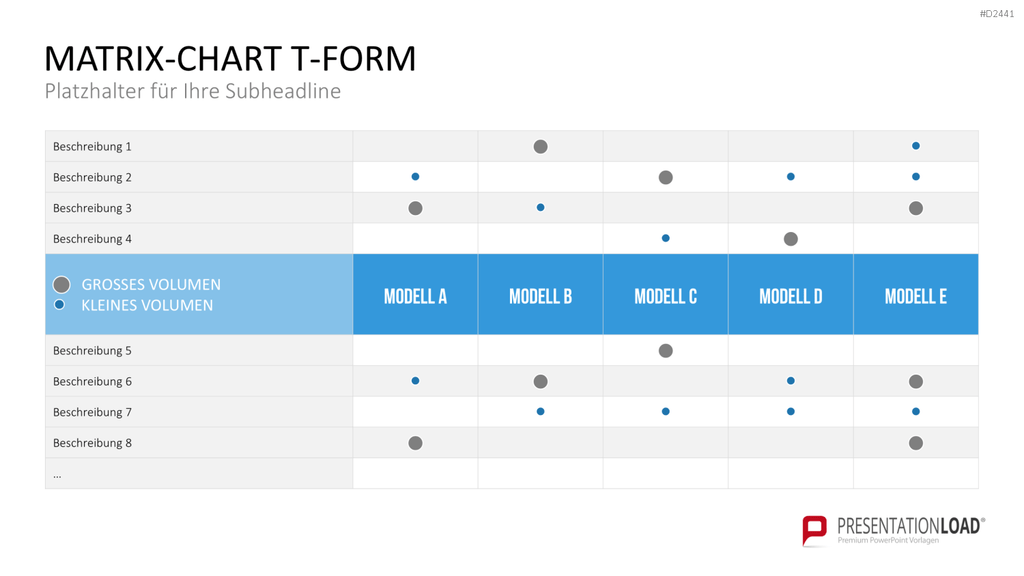 TQM-Toolbox PowerPoint-Vorlage