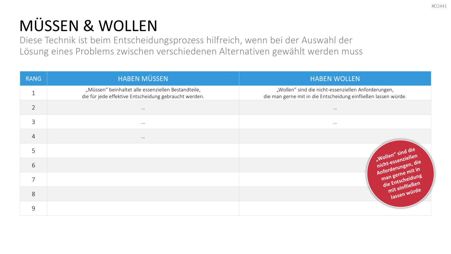 TQM-Toolbox PowerPoint-Vorlage