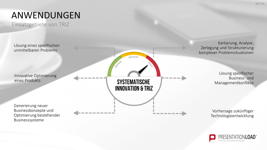 TRIZ PowerPoint-Vorlage