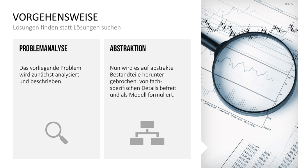 TRIZ PowerPoint-Vorlage