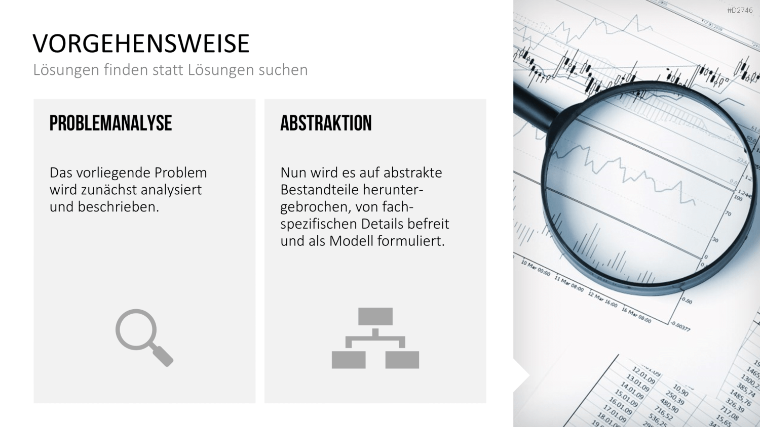 TRIZ PowerPoint-Vorlage