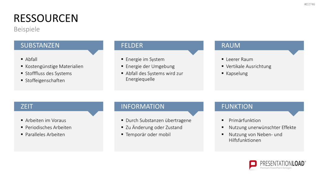 TRIZ PowerPoint-Vorlage