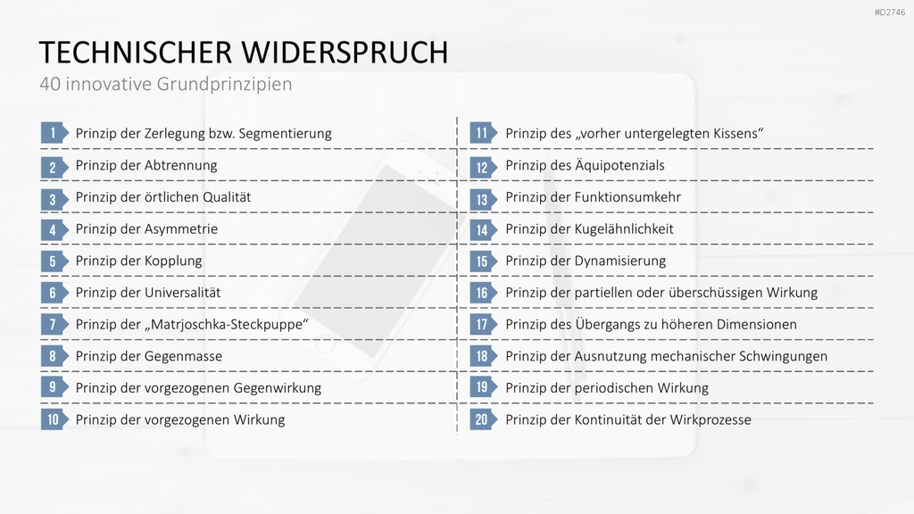TRIZ PowerPoint-Vorlage