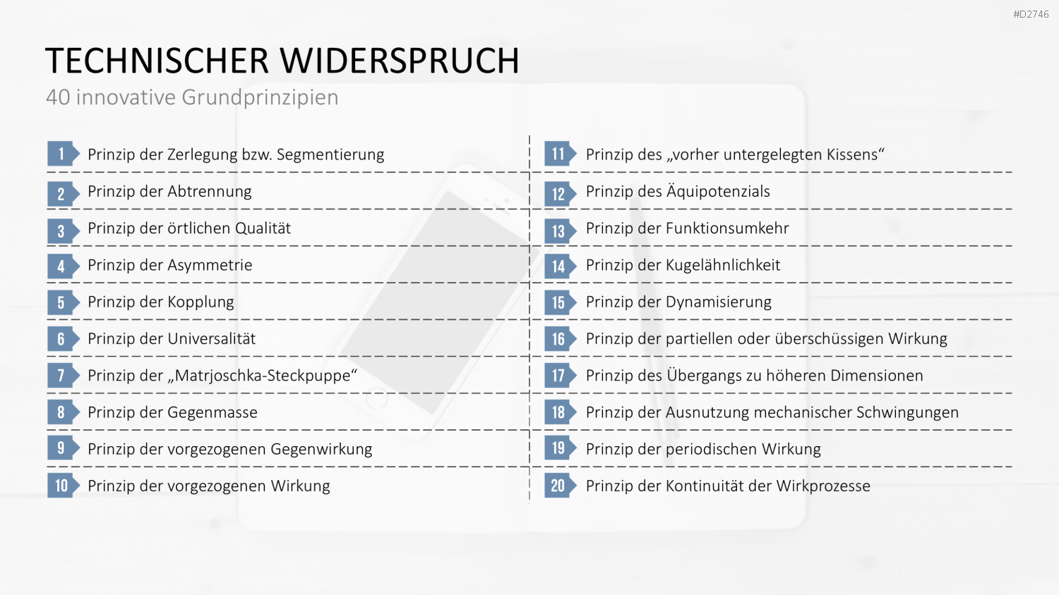 TRIZ PowerPoint-Vorlage