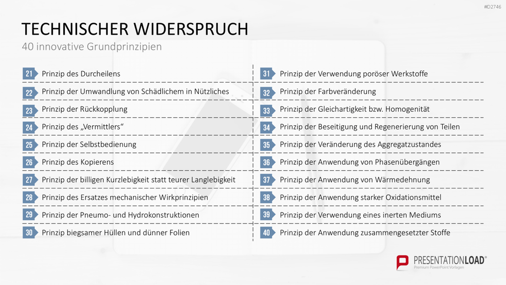 TRIZ PowerPoint-Vorlage
