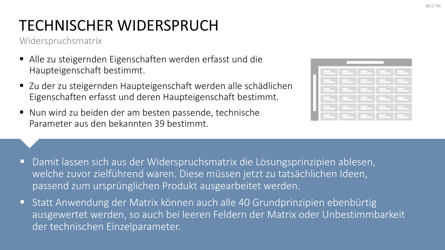 TRIZ PowerPoint-Vorlage