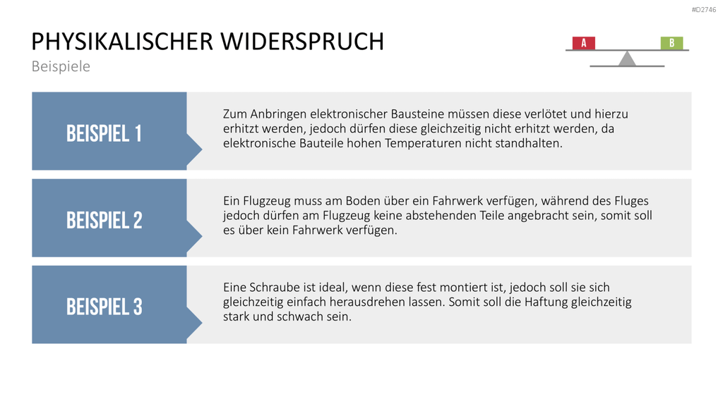 TRIZ PowerPoint-Vorlage