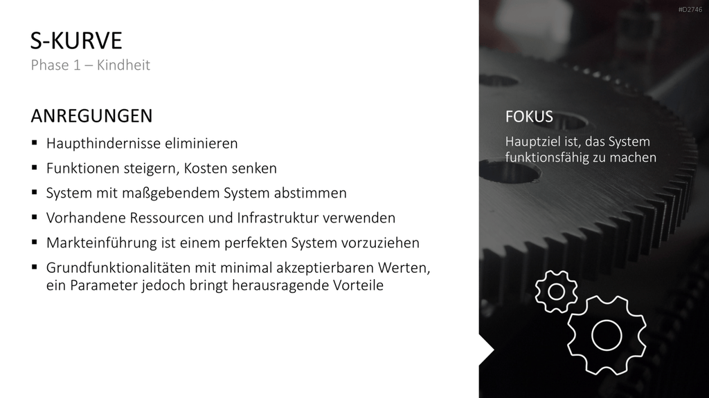 TRIZ PowerPoint-Vorlage