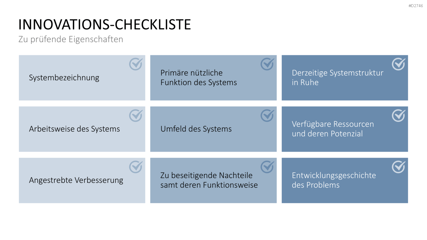TRIZ PowerPoint-Vorlage