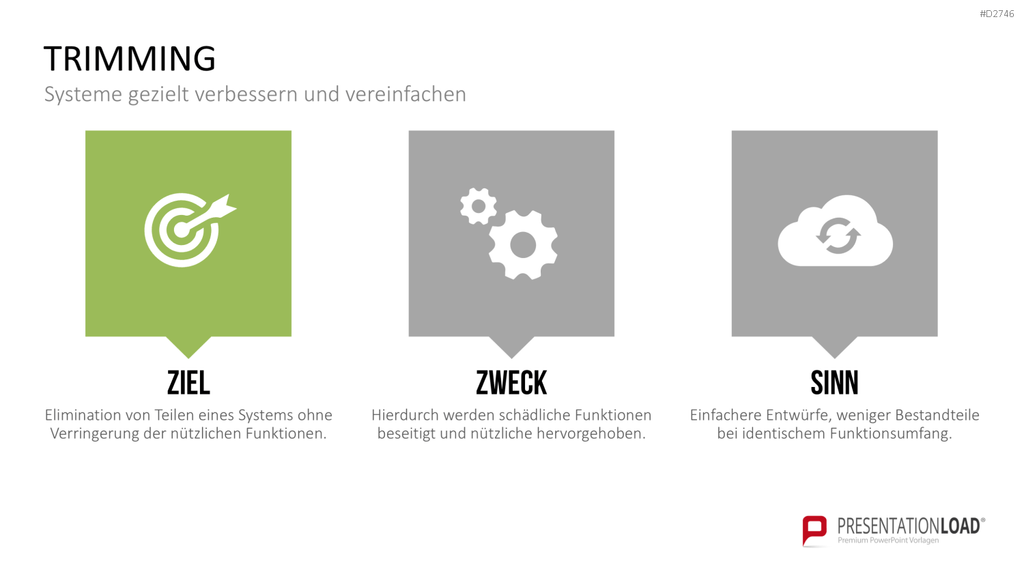 TRIZ PowerPoint-Vorlage