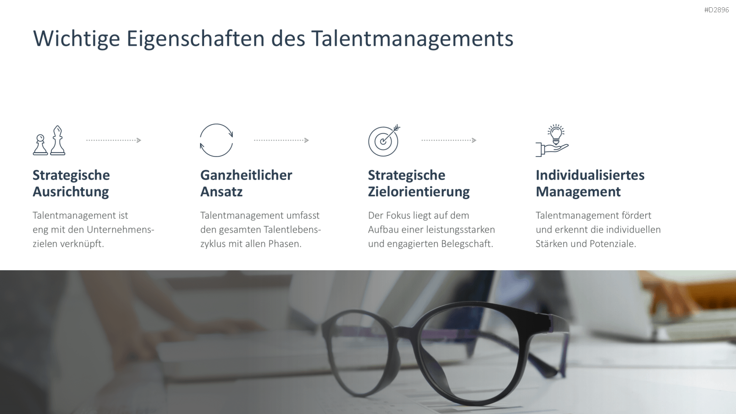 Talentmanagement PowerPoint-Vorlage