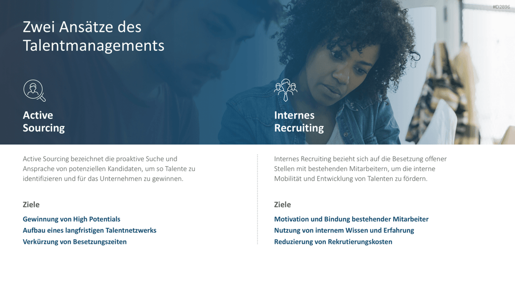 Talentmanagement PowerPoint-Vorlage