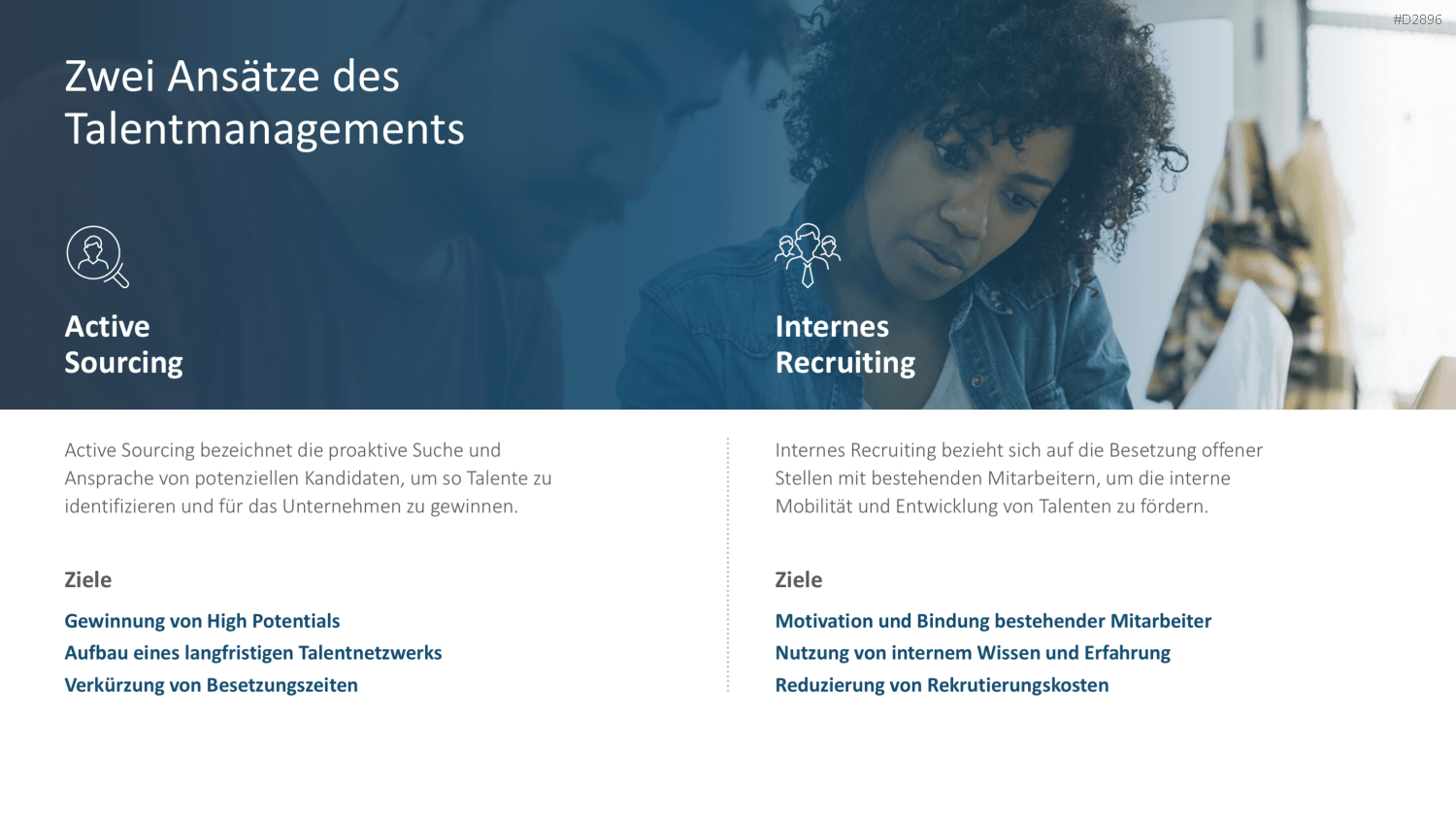 Talentmanagement PowerPoint-Vorlage