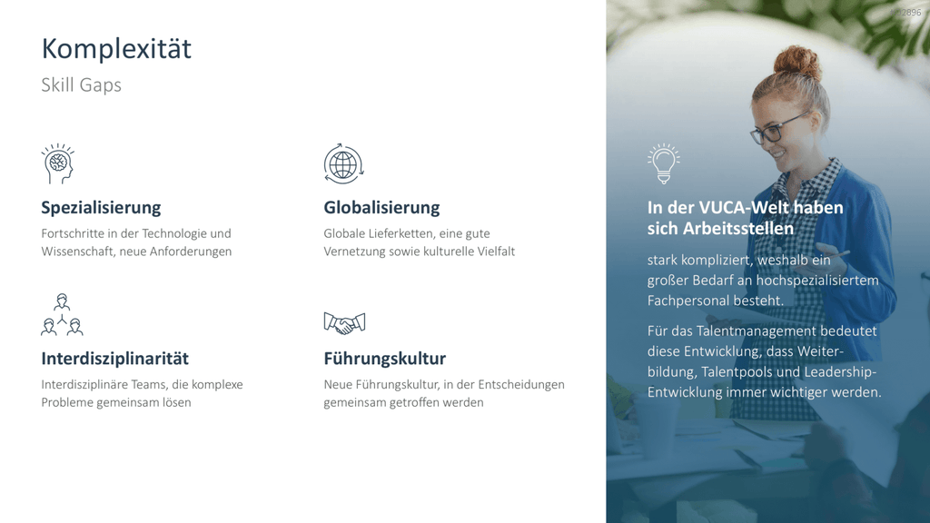 Talentmanagement PowerPoint-Vorlage