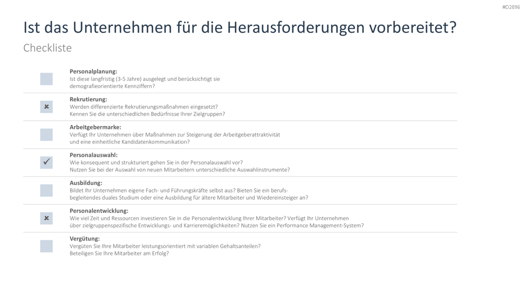 Talentmanagement PowerPoint-Vorlage