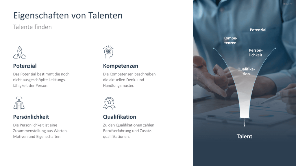 Talentmanagement PowerPoint-Vorlage