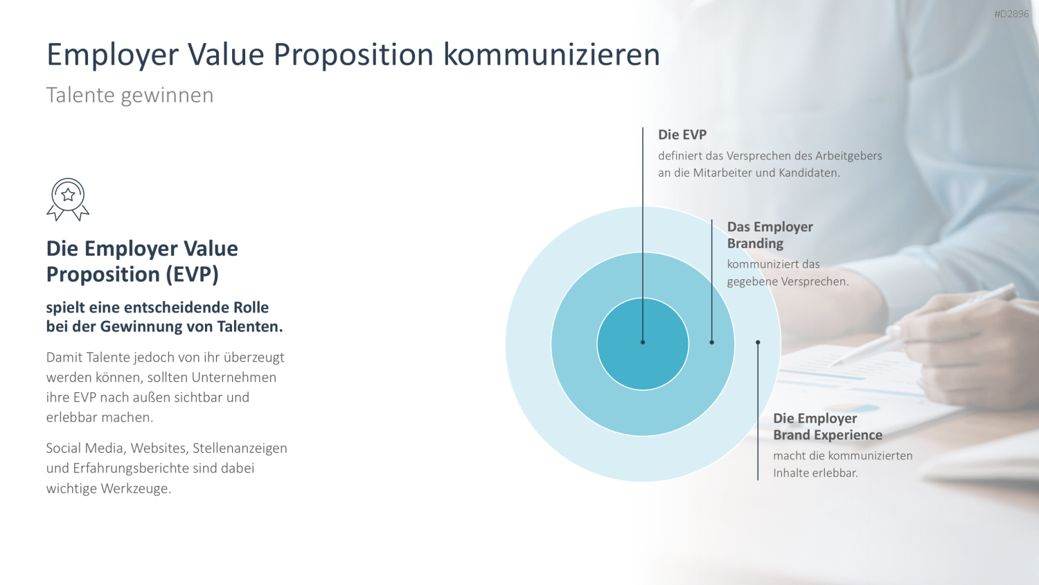 Talentmanagement PowerPoint-Vorlage