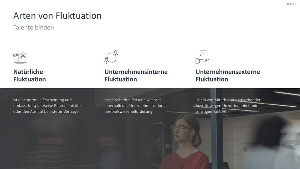 Talentmanagement PowerPoint-Vorlage