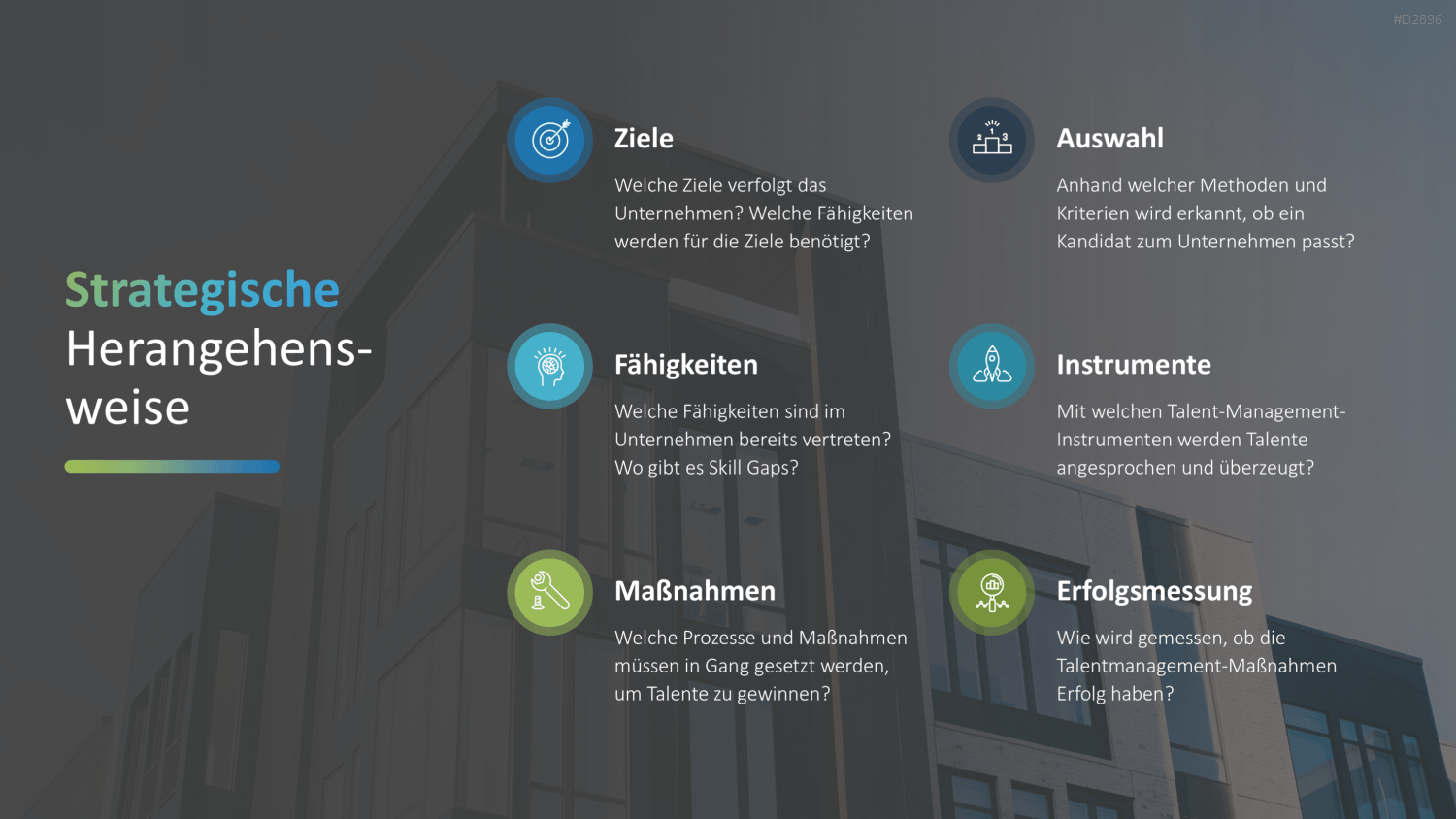 Talentmanagement PowerPoint-Vorlage