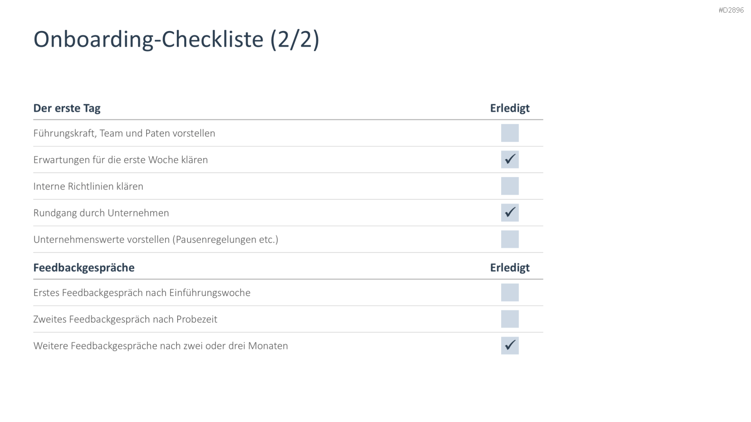 Talentmanagement PowerPoint-Vorlage