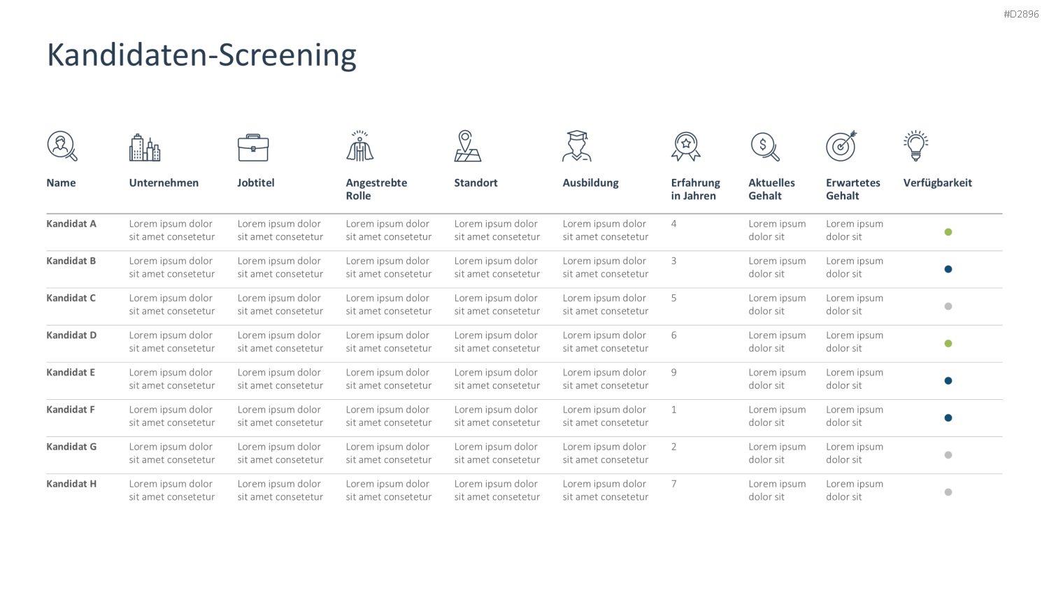 Talentmanagement PowerPoint-Vorlage