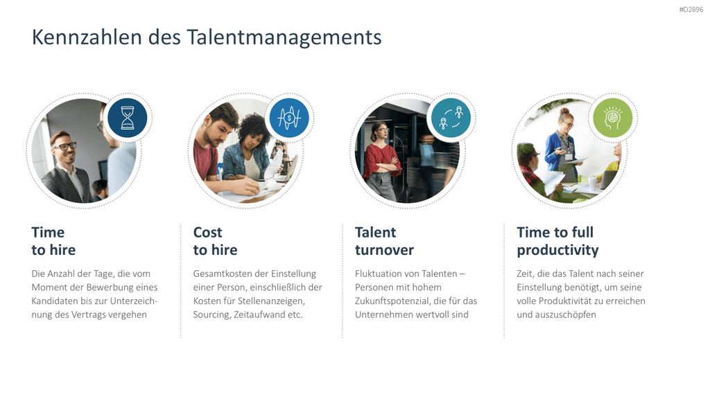 Talentmanagement PowerPoint-Vorlage