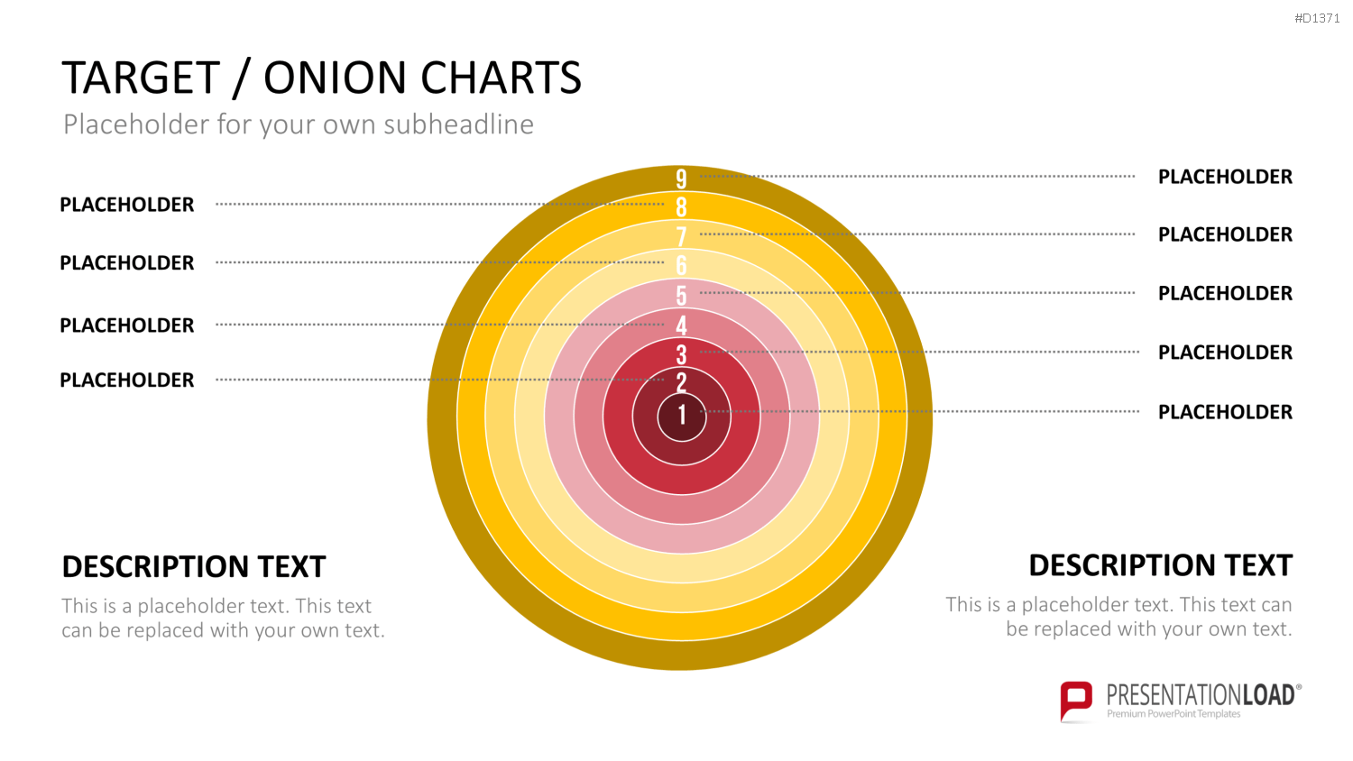 Zielscheiben-Charts PowerPoint-Vorlage