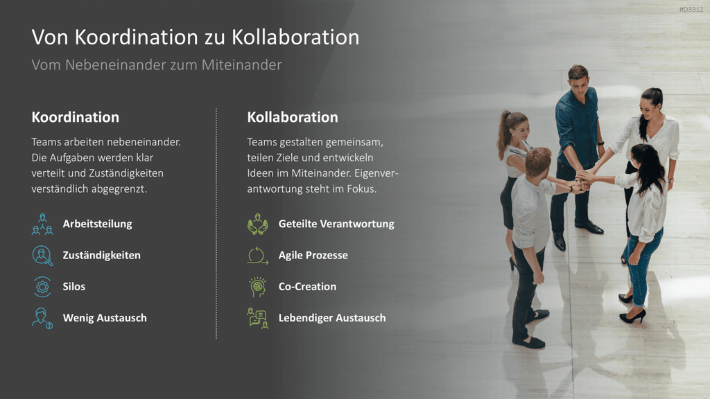 Sechs Geschäftsleute bilden Teamkreis.