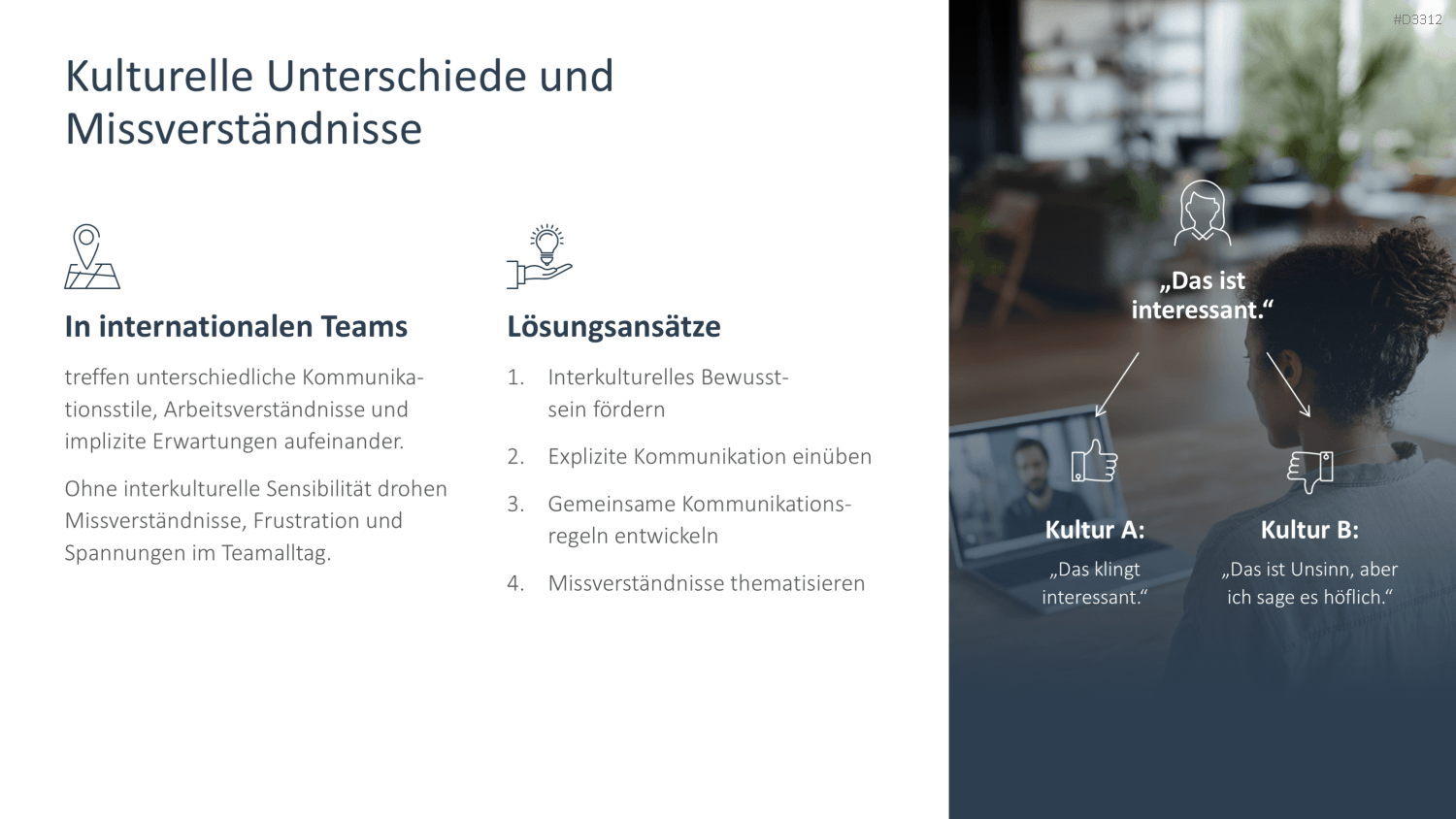 Business-Präsentation zu kulturellen Unterschieden