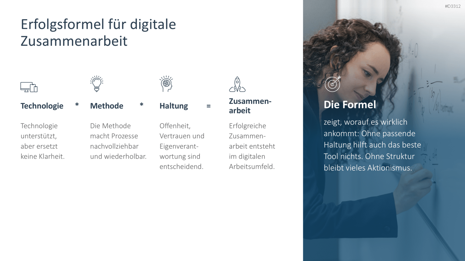 Businessfrau schreibt Erfolgsformel Tafel