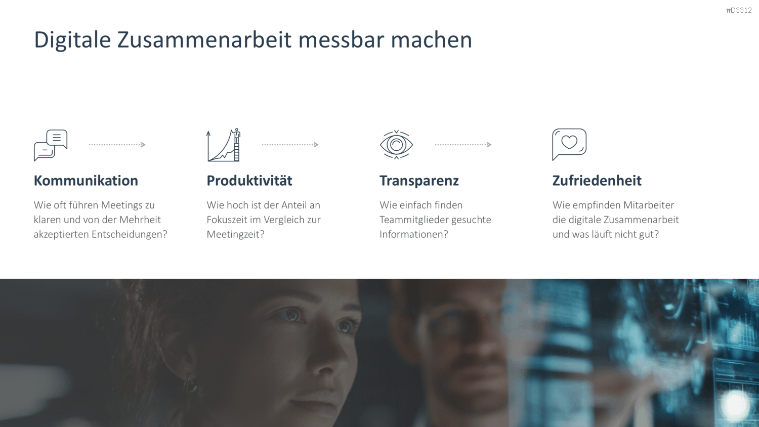 Icons, Text, digitale Zusammenarbeit, Präsentation