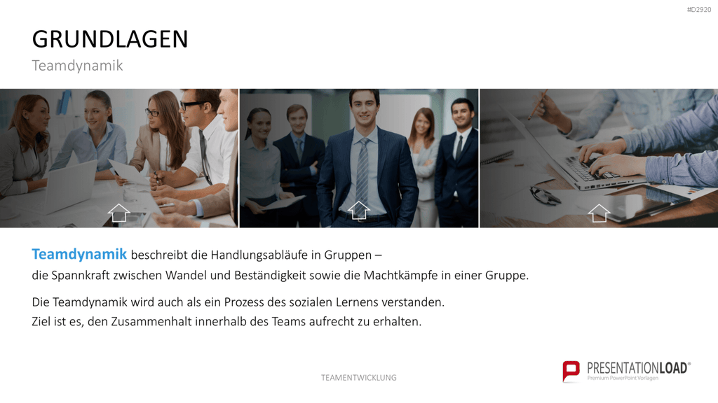 Teamentwicklung PowerPoint-Vorlage