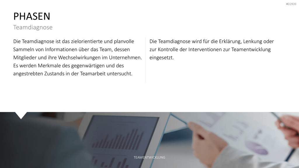 Teamentwicklung PowerPoint-Vorlage