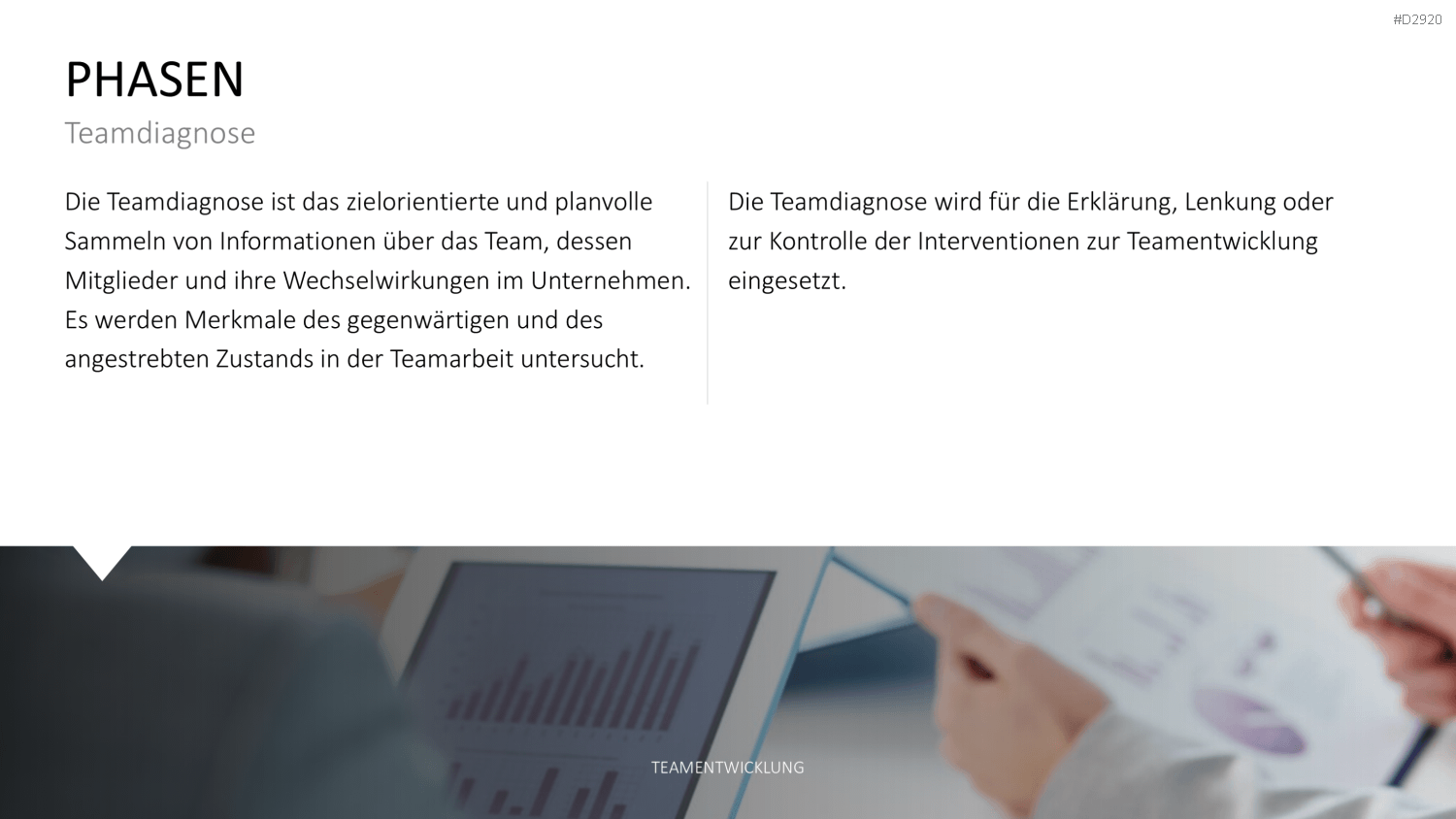 Teamentwicklung PowerPoint-Vorlage