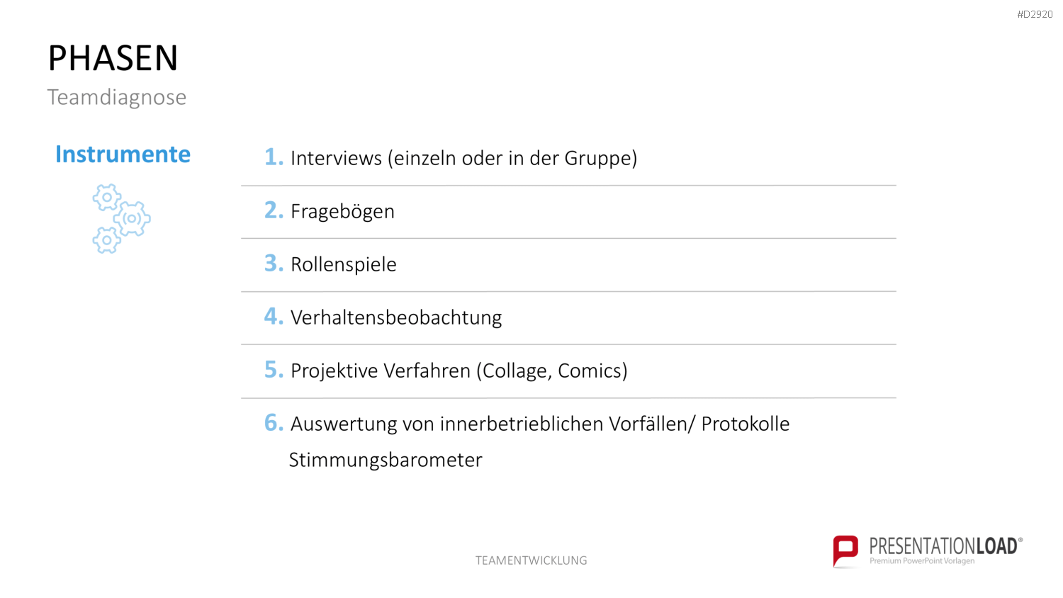 Teamentwicklung PowerPoint-Vorlage