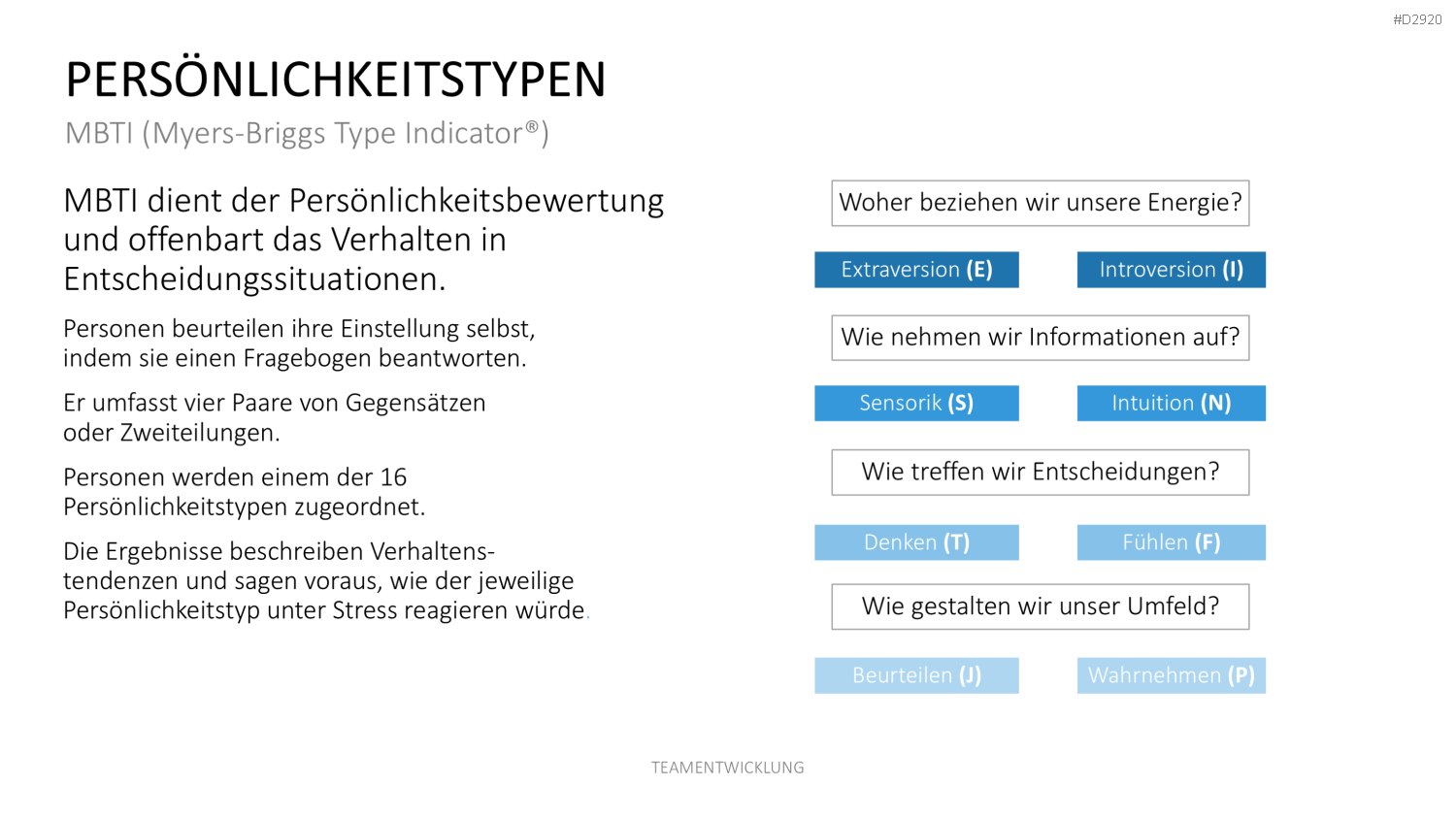 Teamentwicklung PowerPoint-Vorlage