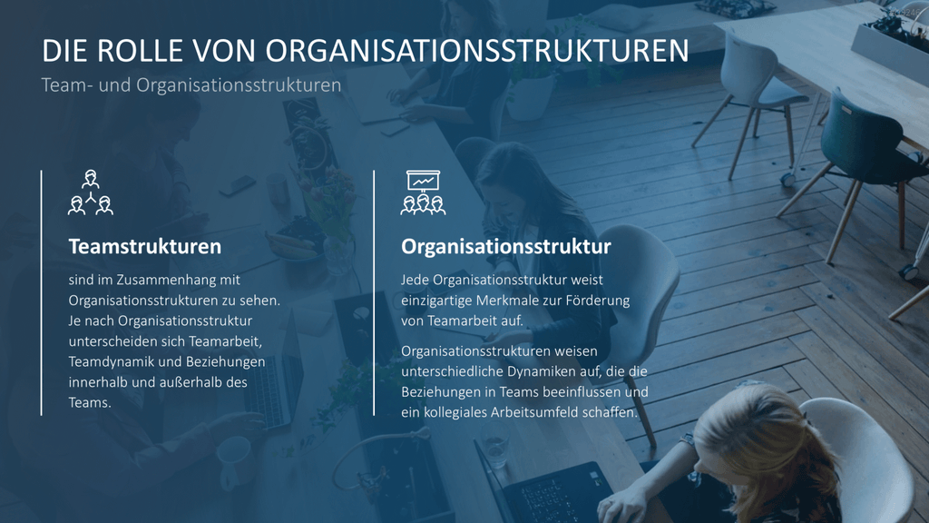 Teamstrukturen PowerPoint-Vorlage