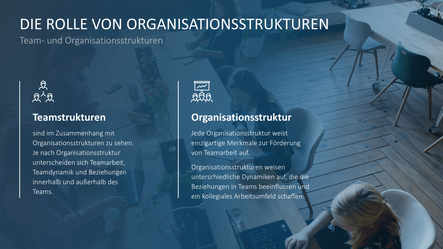 Teamstrukturen PowerPoint-Vorlage