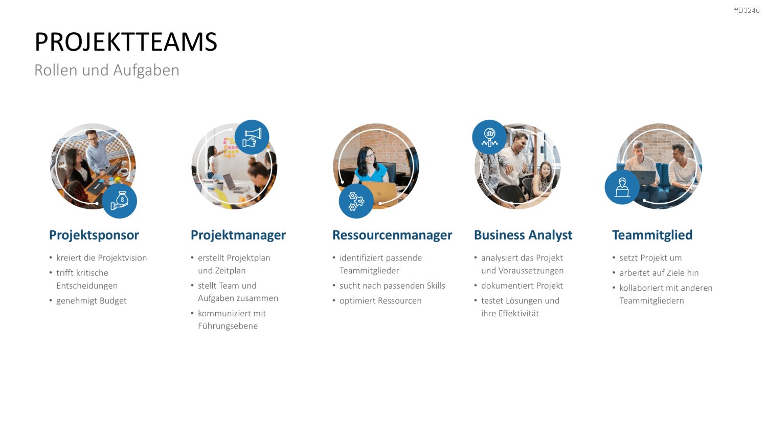 Teamstrukturen PowerPoint-Vorlage