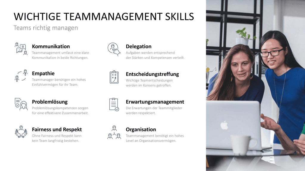 Teamstrukturen PowerPoint-Vorlage