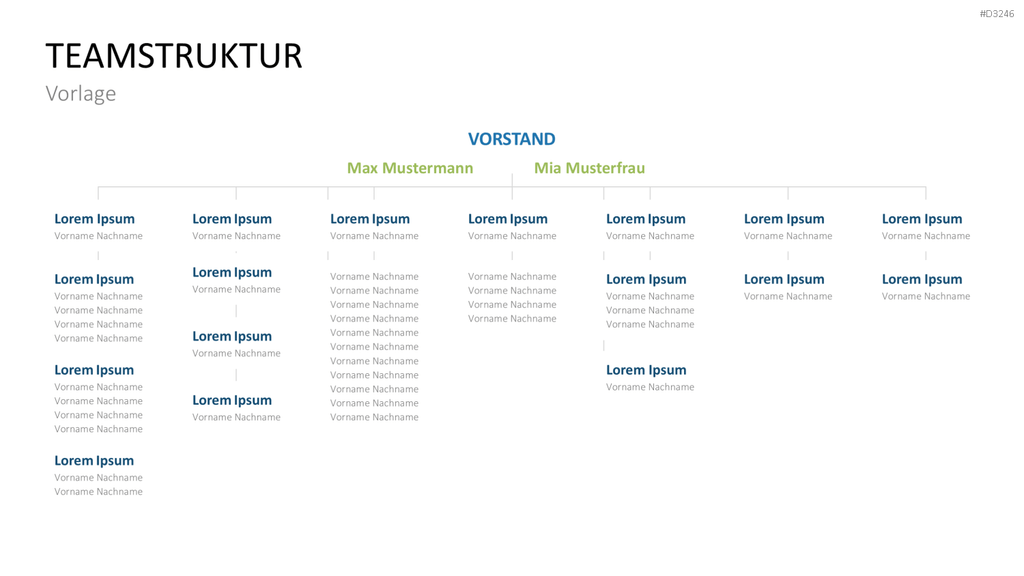 Teamstrukturen PowerPoint-Vorlage