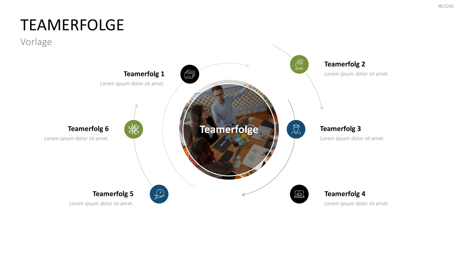 Teamstrukturen PowerPoint-Vorlage