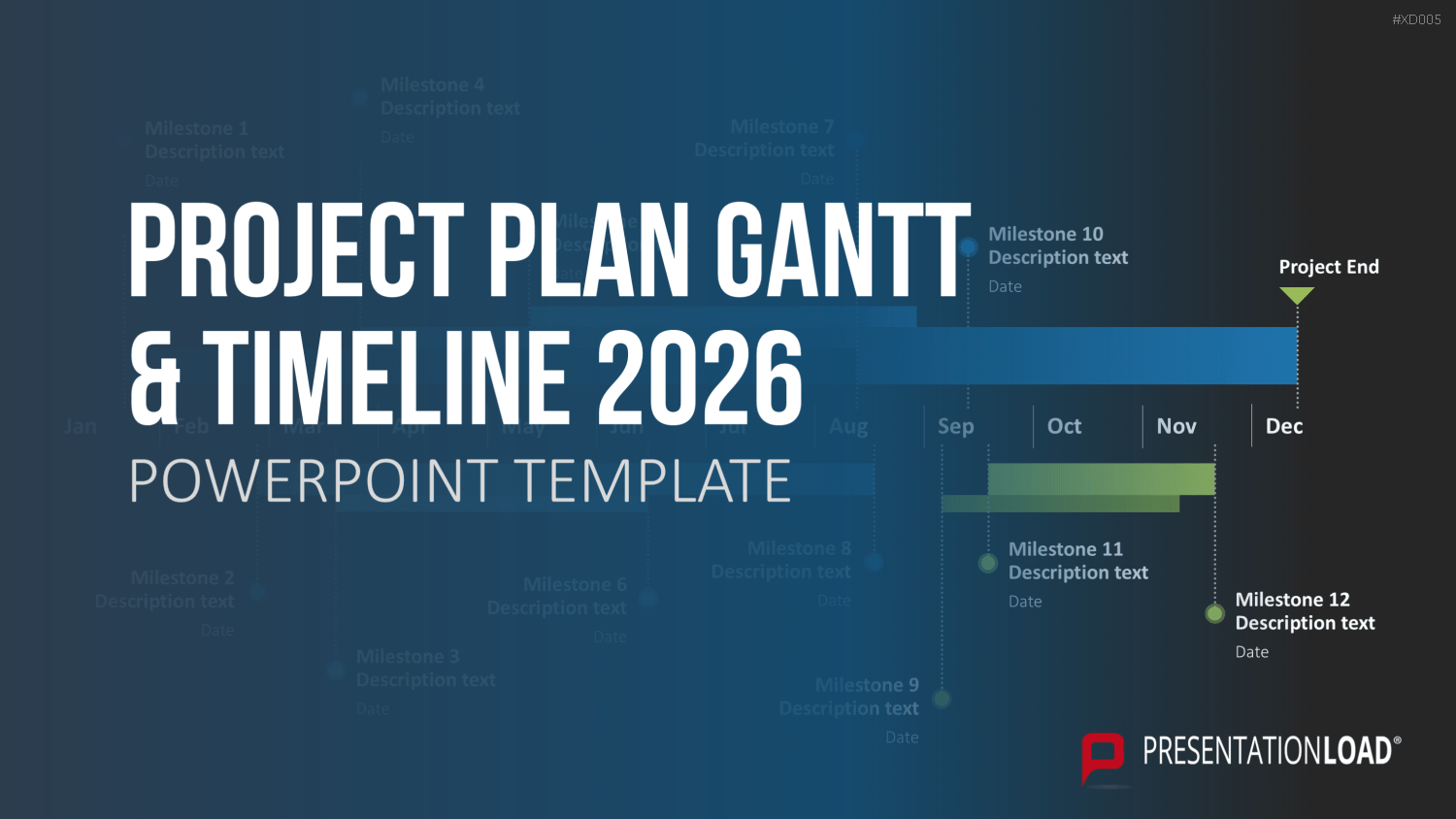Zeitstrahl-Vorlagen-Paket (Timeline-Bundle) PowerPoint-Vorlage