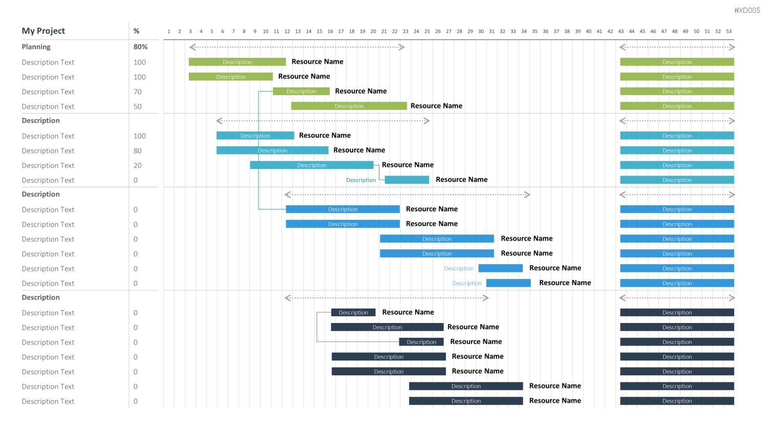 Zeitstrahl-Vorlagen-Paket (Timeline-Bundle) PowerPoint-Vorlage