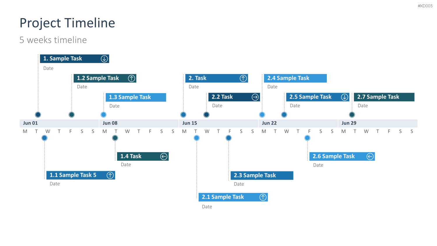 Zeitstrahl-Vorlagen-Paket (Timeline-Bundle) PowerPoint-Vorlage