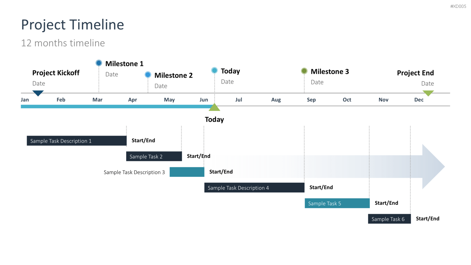 Zeitstrahl-Vorlagen-Paket (Timeline-Bundle) PowerPoint-Vorlage