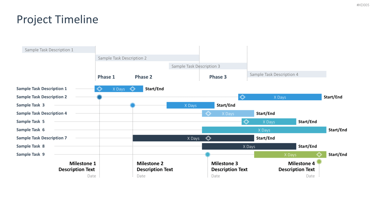 Zeitstrahl-Vorlagen-Paket (Timeline-Bundle) PowerPoint-Vorlage