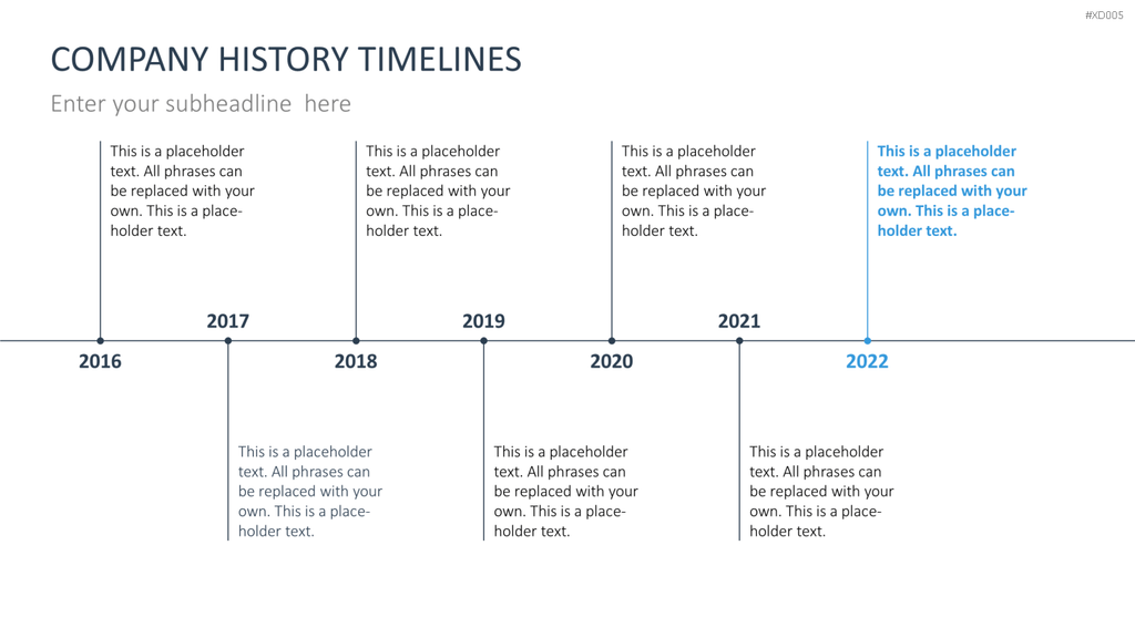 Zeitstrahl-Vorlagen-Paket (Timeline-Bundle) PowerPoint-Vorlage