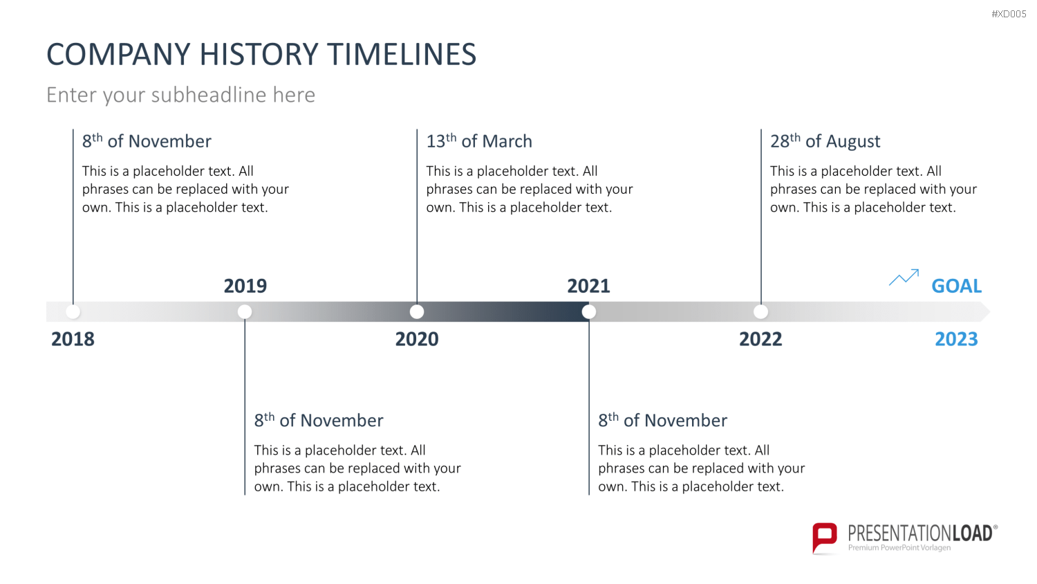 Zeitstrahl-Vorlagen-Paket (Timeline-Bundle) PowerPoint-Vorlage