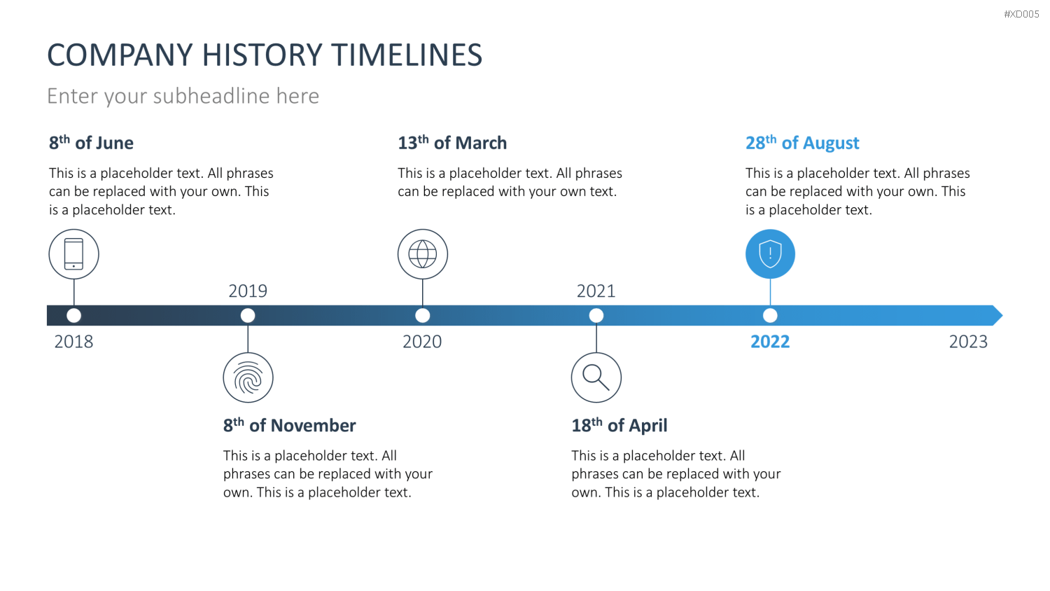 Zeitstrahl-Vorlagen-Paket (Timeline-Bundle) PowerPoint-Vorlage